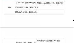 今日份爆料最新视频,最新视频爆料背后的惊人真相